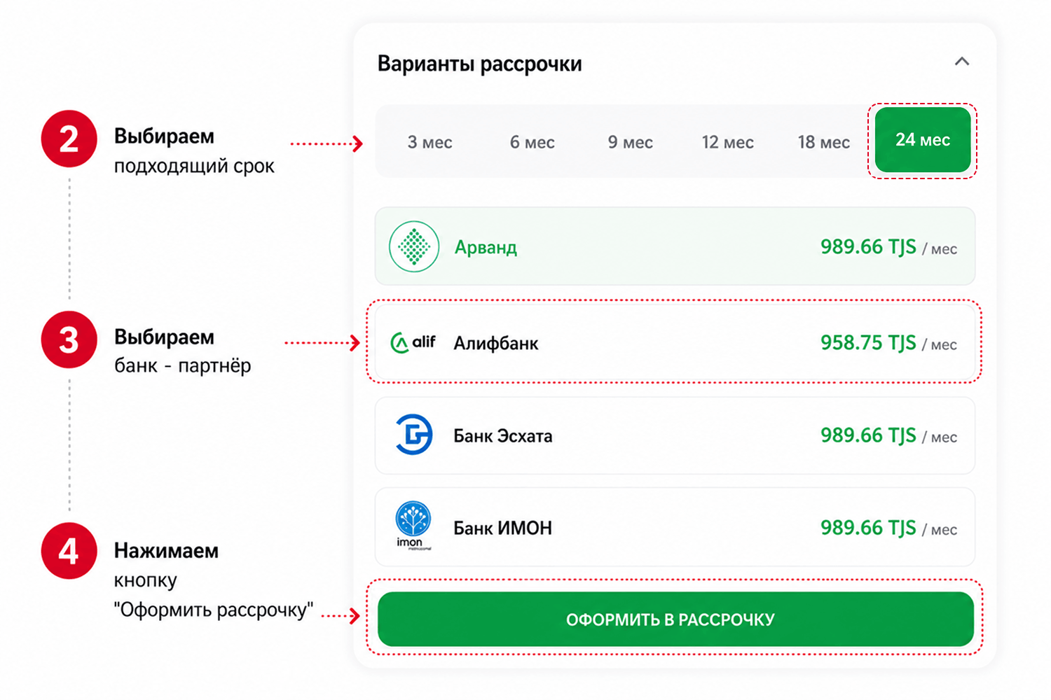 Шаги 2-4 &mdash; выбор срока, банка и оформление рассрочки