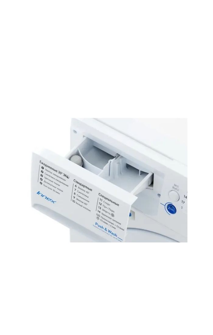 Изображения