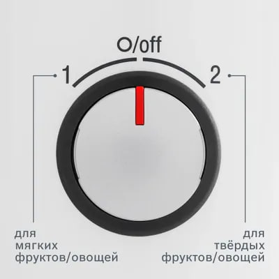 Изображения